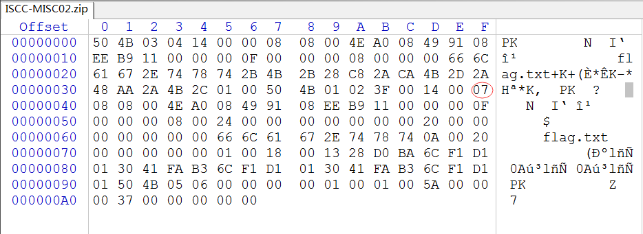 zip